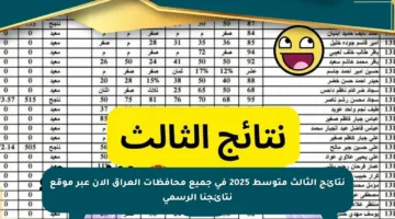 نتائج الثالث متوسط 2025 في جميع محافظات العراق الآن عبر موقع نتائجنا الرسمي
